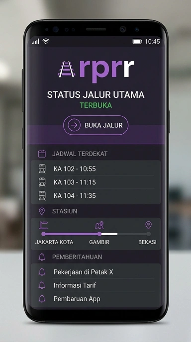 Jalur Cadangan Link Alternatif rprr untuk Pengguna